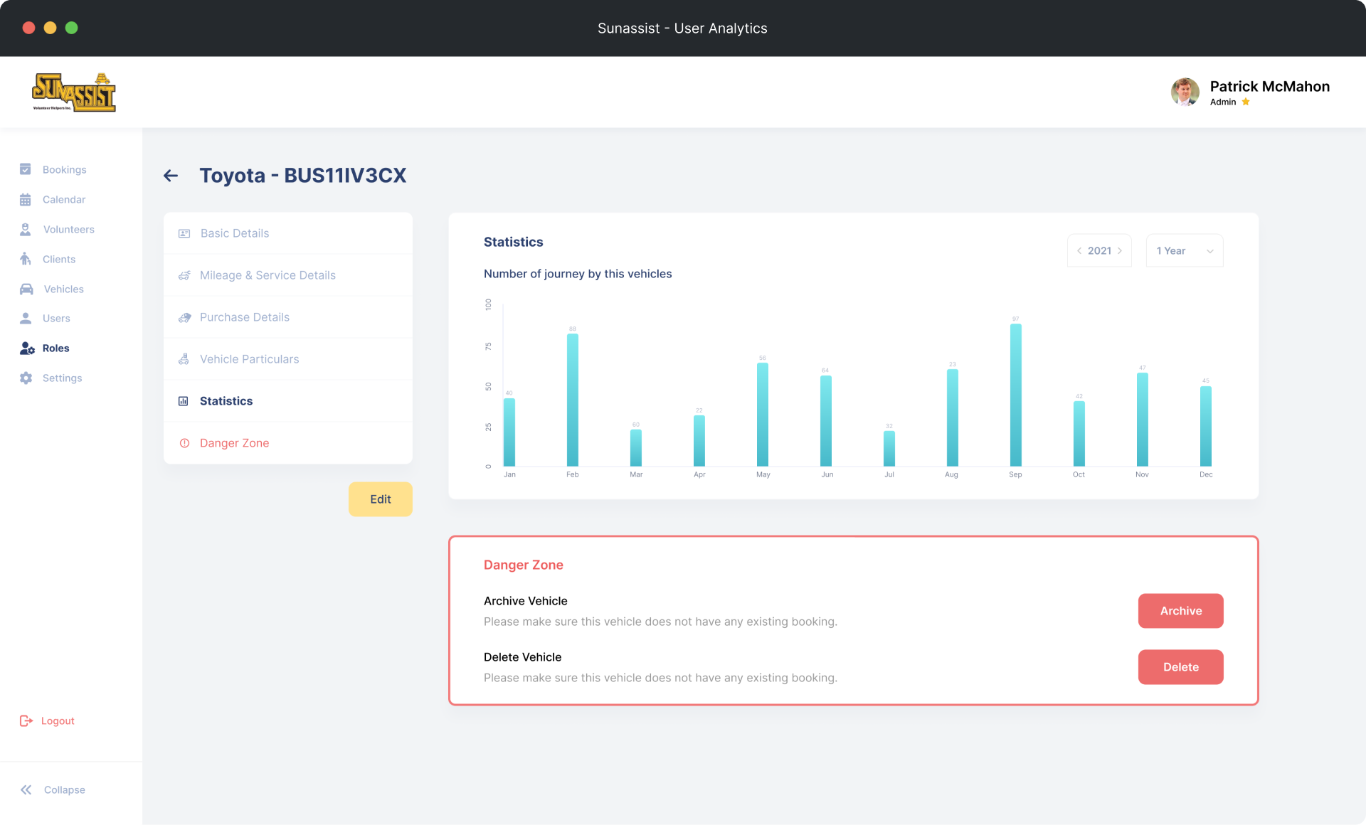 User Analytics
